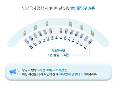 인천공항 미팅장소 제 1터미널 / 1번 출입구 앞 · 여행사 제공 참고 사진