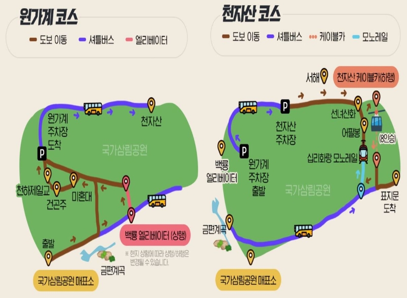 원가계&천자산 코스 · 여행사 제공 참고 사진