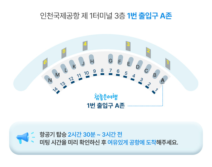 인천공항 미팅장소 제1여객터미널/A카운터 · 여행사 제공 참고 사진